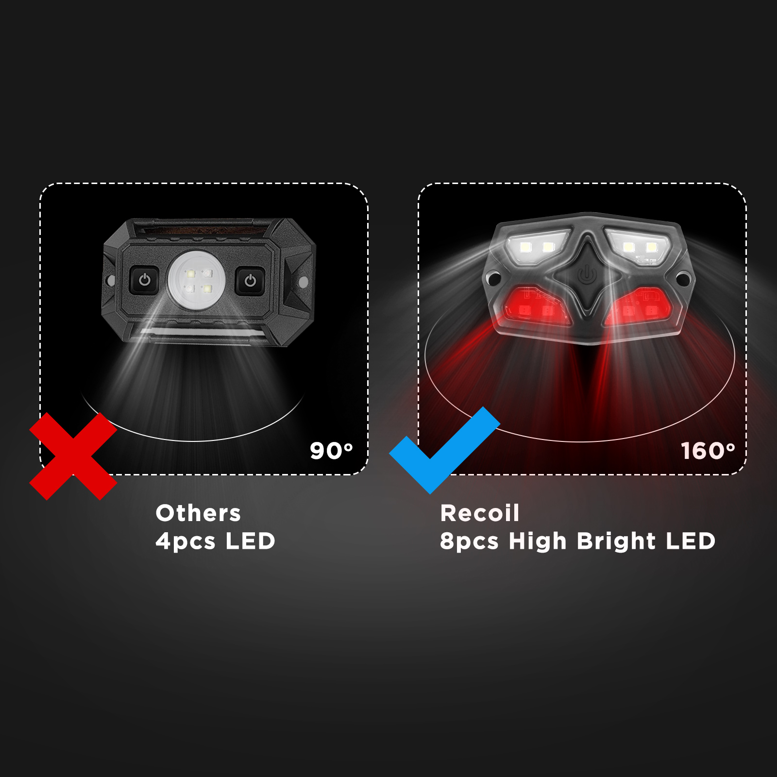 Red LED UTV powersports dome light