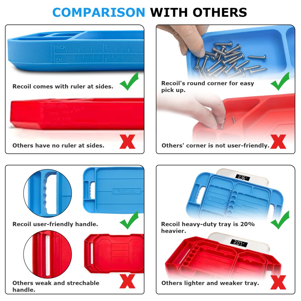 Aazon.co: Gisafai 4 Pcs Wrench Organizer for Tool Box 48-Slot Wrench