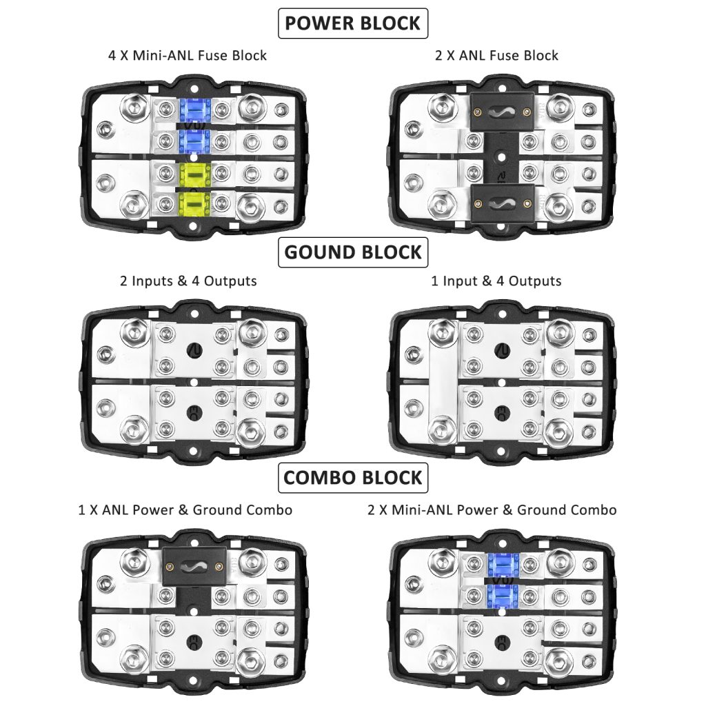 MFH24 4Way MiniANL or ANL Fused Distribution Block, 2 X 0/2/4 Gauge